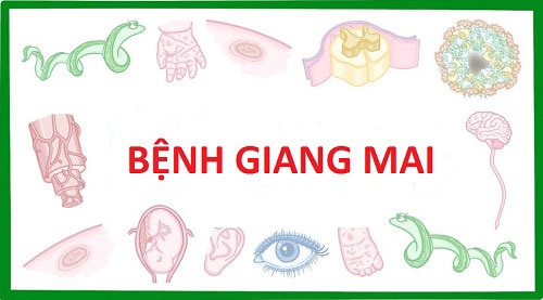 Xét nghiệm bệnh lậu