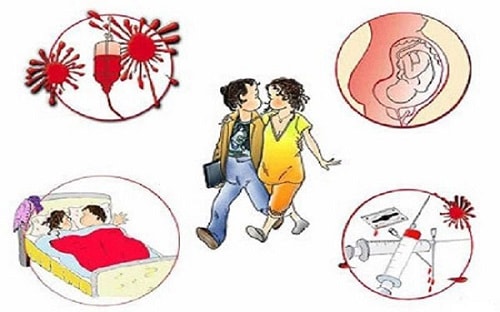 Hiv lây qua những đường nào