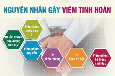 Cách nhận biết chồng yếu sinh lý nhanh chóng và chính xác nhất