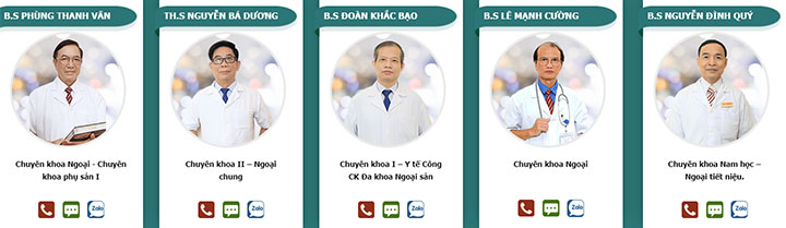 Yếu tố để đánh giá Bác sĩ khám nam khoa giỏi ?