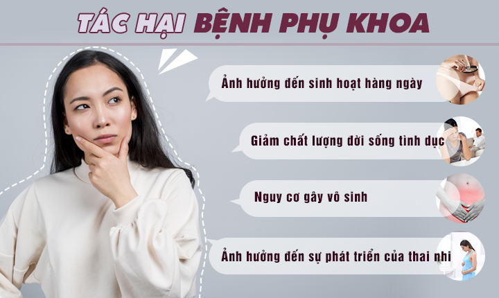 Đi tìm địa chỉ bệnh viện nam học ở đâu uy tín tại Hà Nội